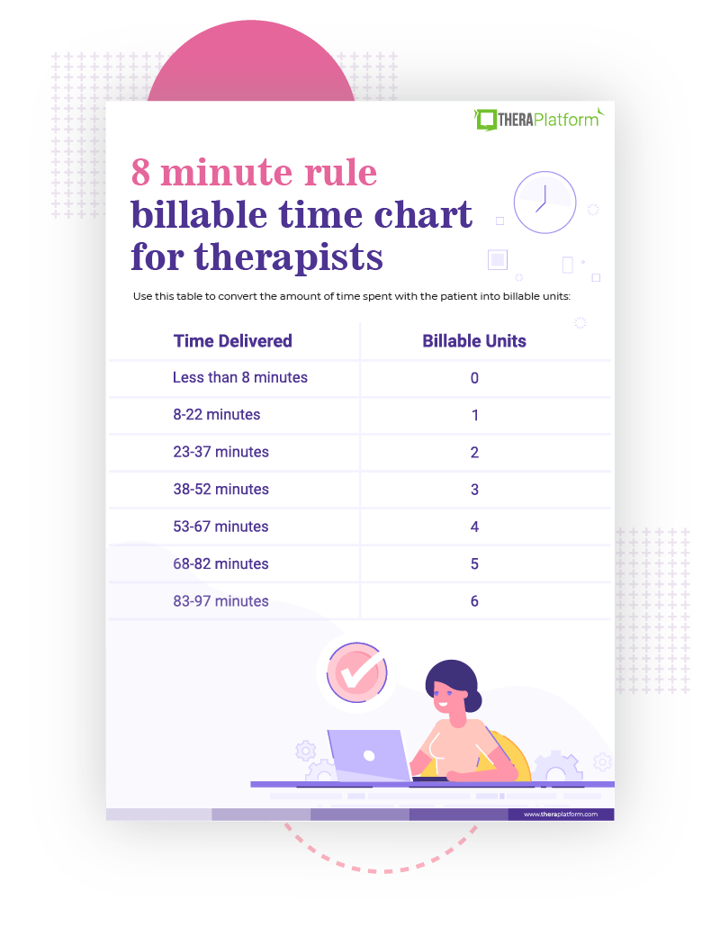 8 minute rule therapy