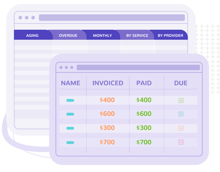 Efficiently track payments and profit